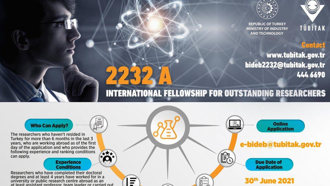 Tübitak Uluslararası Lider Araştırmacılar ve Genç Araştırmacılar Programları Başvuruları